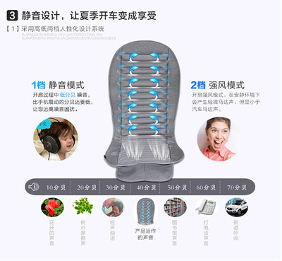 夏日行车清凉伴侣 升级版12~24V宽电压智能通风坐垫全面解析