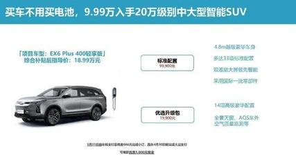 威马EX6 Plus半买半租 威马直购创新模式引领汽车消费新潮流